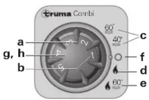 Trumatic Combi 6 - Control panel - 1