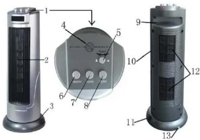 Eurom SF2000T - Popis - 1
