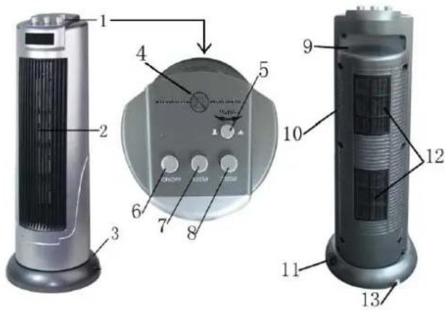 Eurom SF2000T - Popis - 1