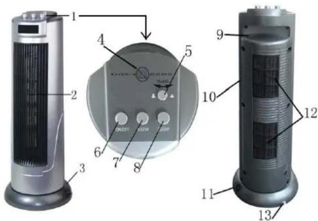 Eurom SF2000T - Descriere - 1