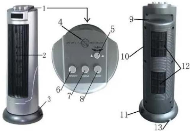 Eurom SF2000T - Description - 1