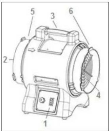 Eurom Dry Best 750 - DESCRIPTION - 2