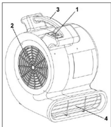 Eurom Dry Best 750 - DESCRIPTION - 1