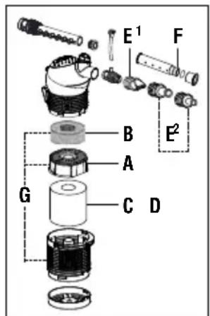 EHEIM Biopower 240 - Accesorii - 1