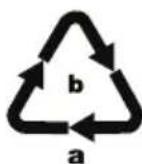 SILVERCREST SHTT 2200 B1 - Disposal of the packaging - 2