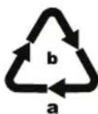 SILVERCREST SHTT 2200 B1 - Utylizacja opakowania - 2