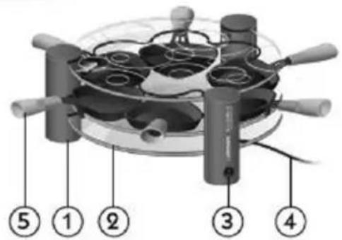 Maybaum Glass Raclette R2 - Raclette 4 - 1