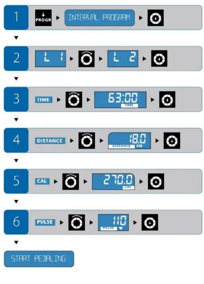 Energetics Exercise Monitor E205 - Antrenman esnasinda ayar yapma - 2