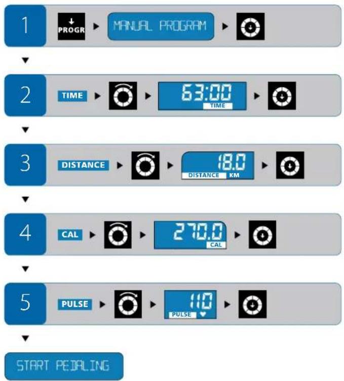 Energetics Exercise Monitor E205 - 3MHOBaHHnapaMeTpB nID qacTpeHyBaHH - 1
