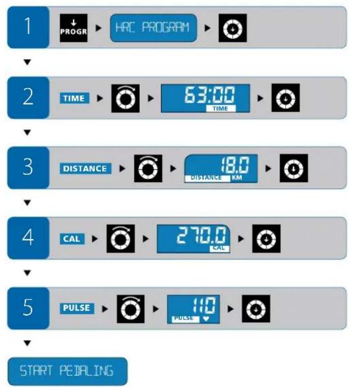 Energetics Exercise Monitor E205 - 3MIOBAAHNApaMeTpiB nIac TpeHyBAHH - 1