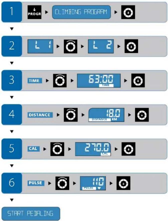 Energetics Exercise Monitor E205 - Einstellungen während des Trainings - 1
