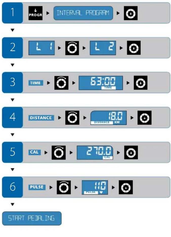 Energetics Exercise Monitor E205 - Nastavováni během tréninku - 2