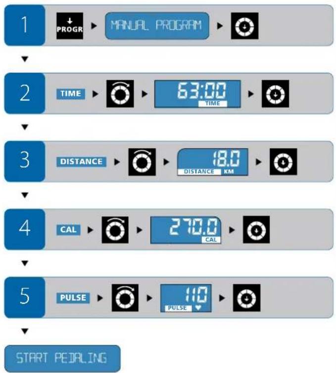 Energetics Exercise Monitor E205 - Einstellungen während des Trainings - 1