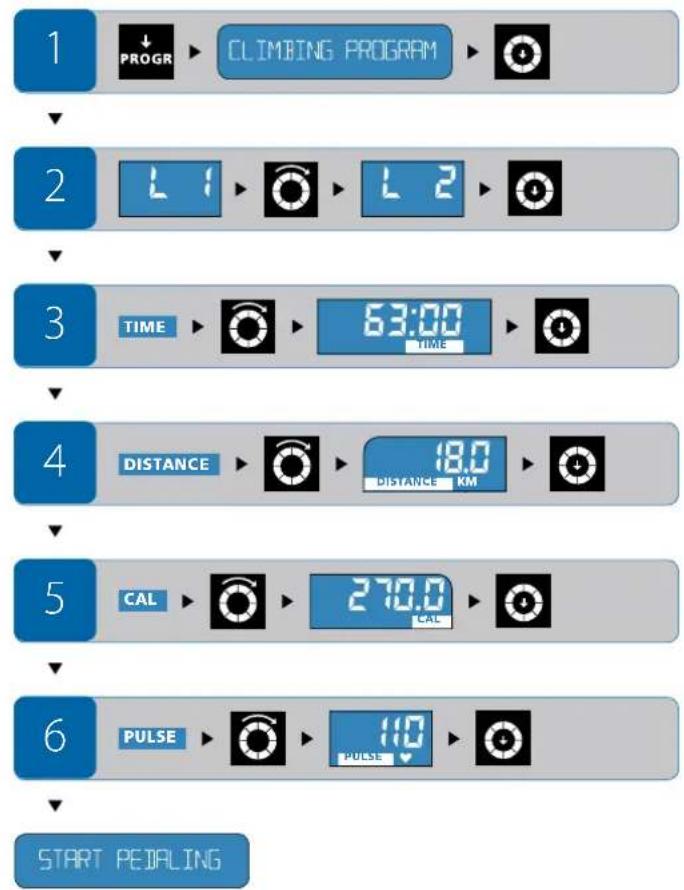Energetics Exercise Monitor E205 - Impostazione durante l'allenamento - 1