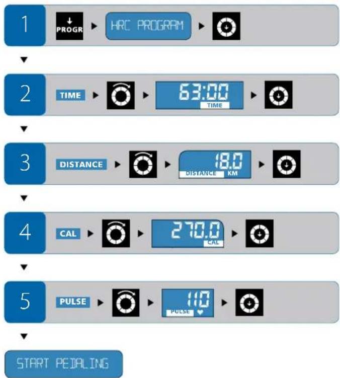 Energetics Exercise Monitor E205 - Puθμiεic katα tn diapkeia tnc nponovnnc - 2