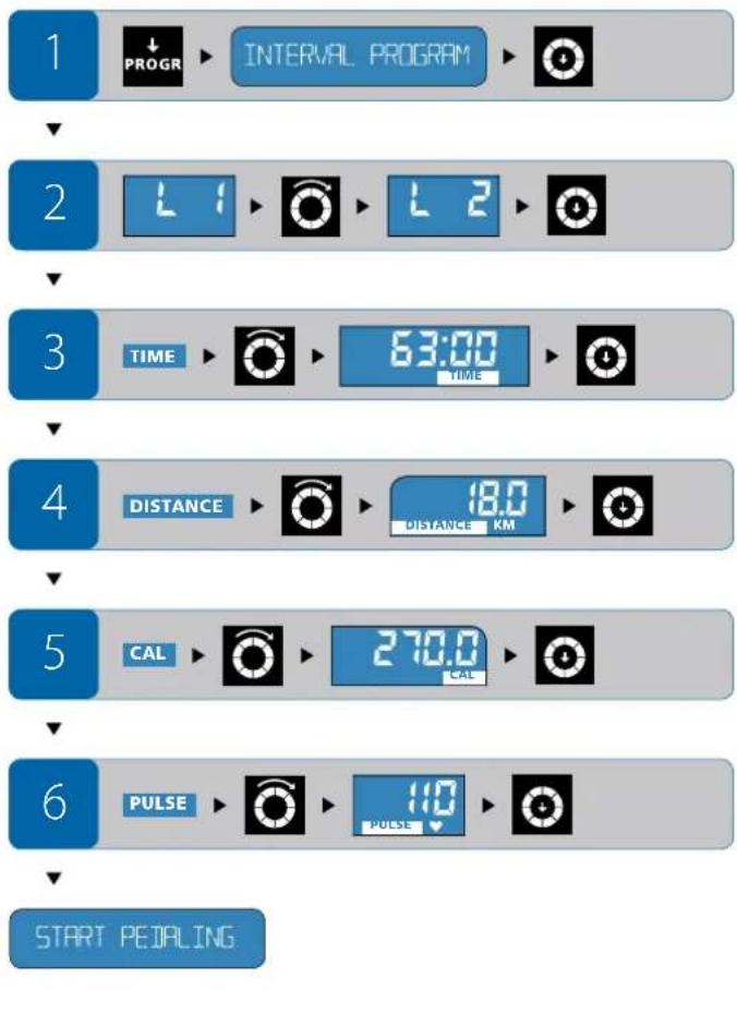 Energetics Exercise Monitor E205 - Einstellungen während des Trainings - 3