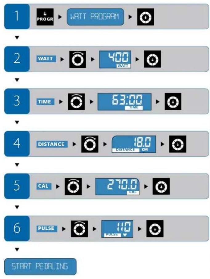 Energetics Exercise Monitor E205 - Podesavanje programa tijekom vjezbanja - 1