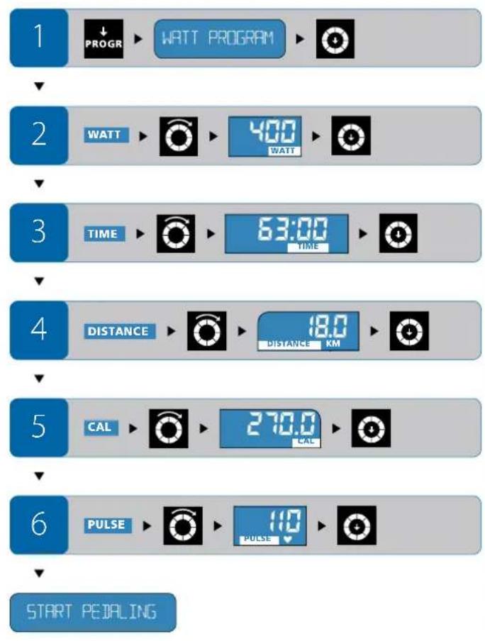 Energetics Exercise Monitor E205 - Instellingenijdens de training - 1