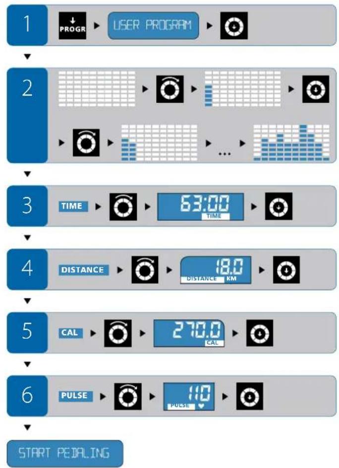 Energetics Exercise Monitor E205 - Antrenman esnasinda ayar yapma - 1
