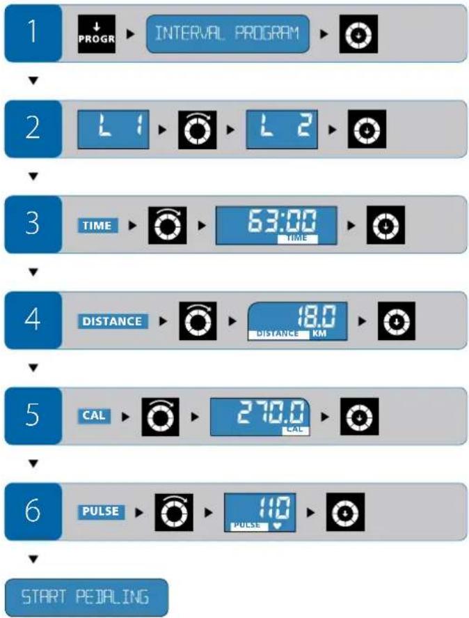 Energetics Exercise Monitor E205 - Impostazione durante l'allenamento - 1