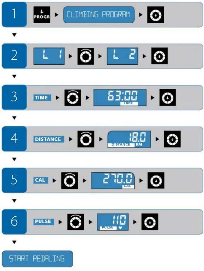 Energetics Exercise Monitor E205 - Beallitas a trening folyamn - 1