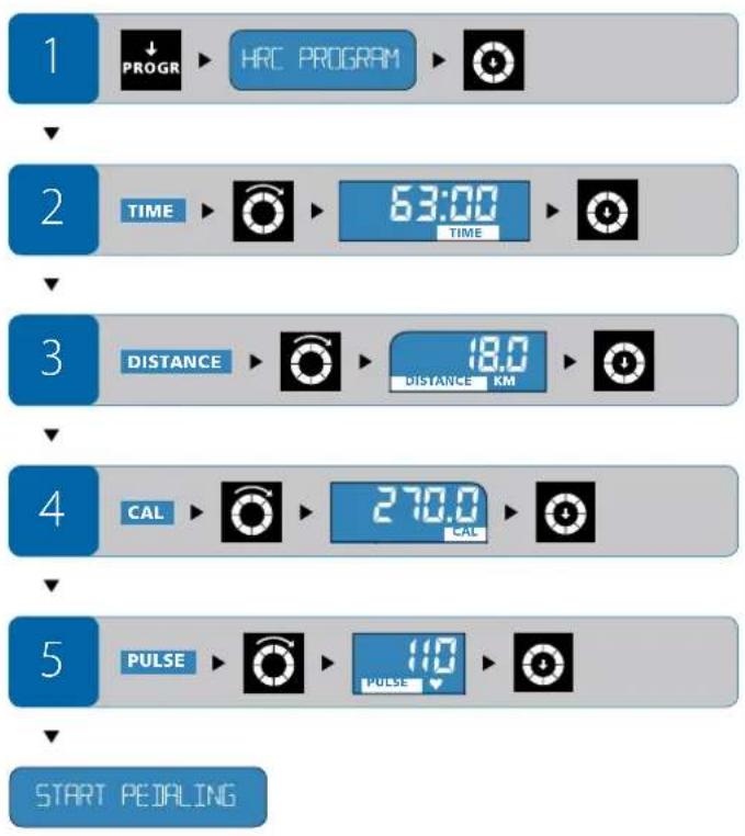 Energetics Exercise Monitor E205 - Settings during the workout - 1