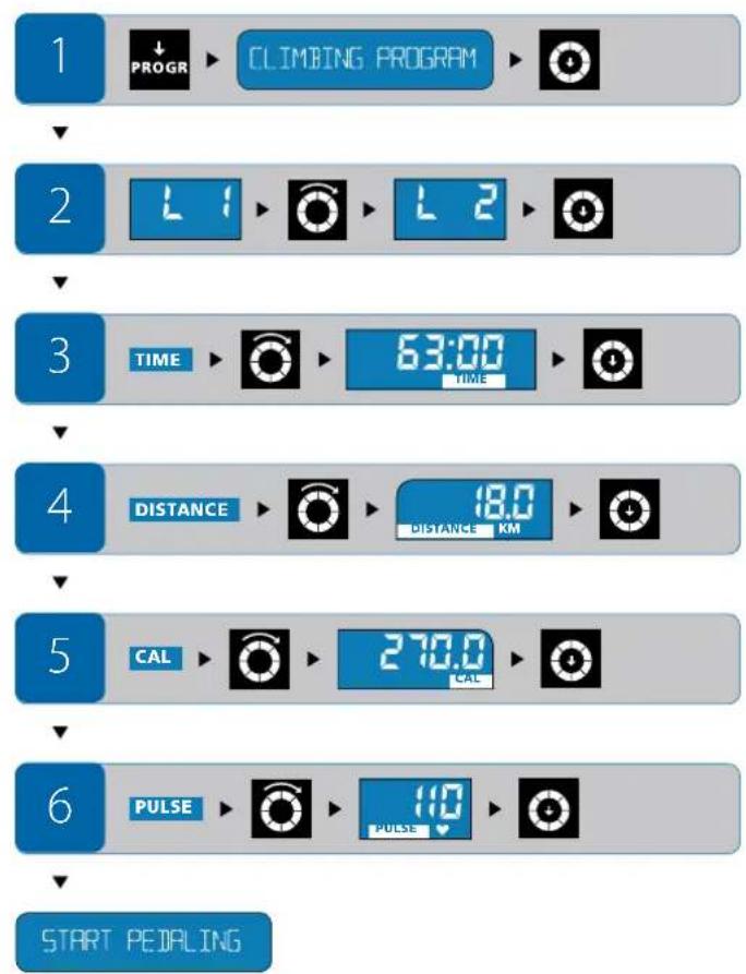 Energetics Exercise Monitor E205 - 3MIOBAAHNAnapaMeTpIBnIDyacTpeHyBAHH - 1