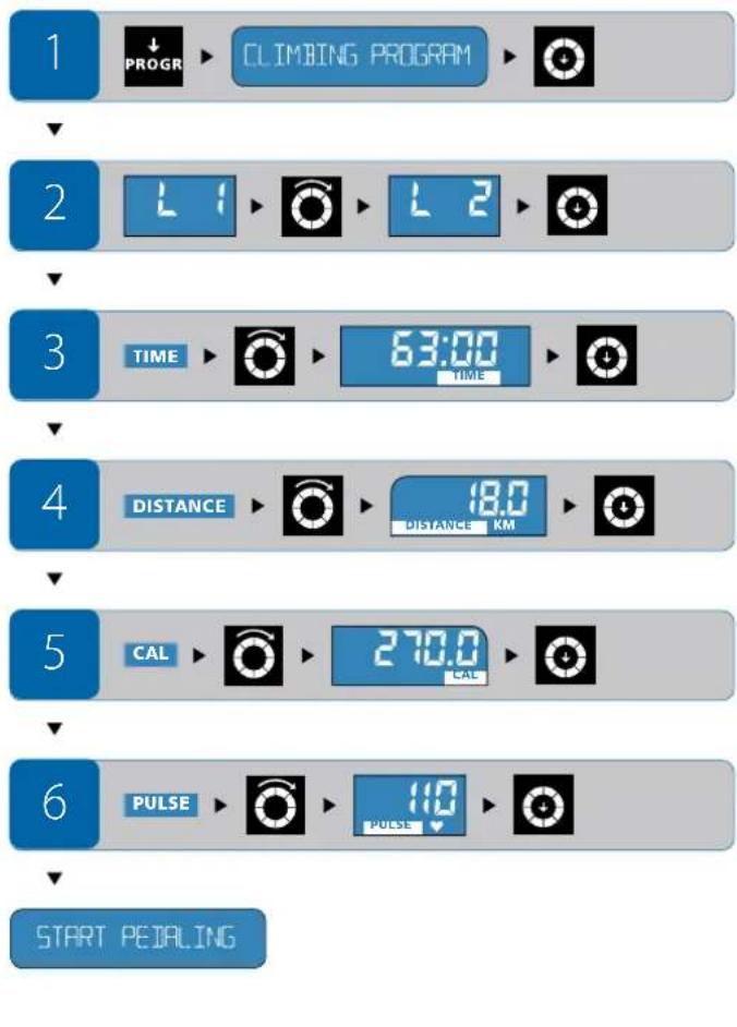 Energetics Exercise Monitor E205 - ENERGETICS - 1