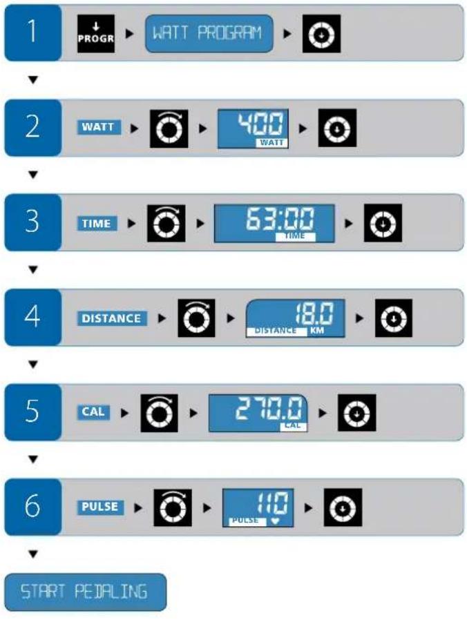 Energetics Exercise Monitor E205 - Ajuste durante el entrenamiento - 1
