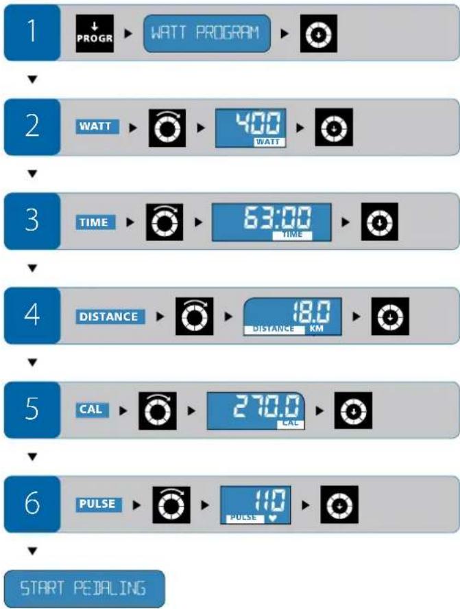 Energetics Exercise Monitor E205 - Nastawienia podczas treningu - 1