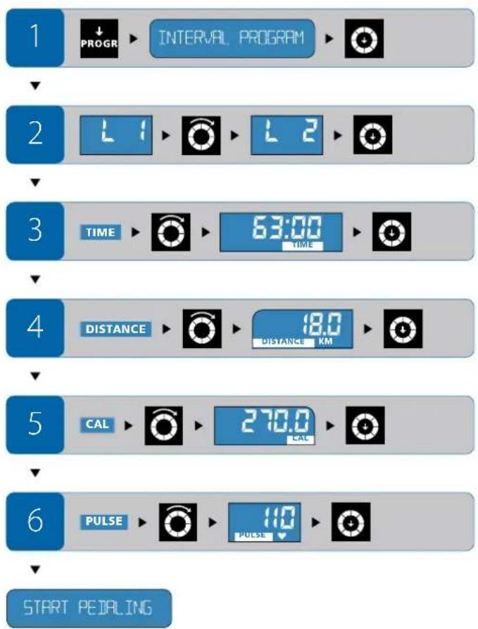 Energetics Exercise Monitor E205 - Setare in timpul antrenamentului - 1