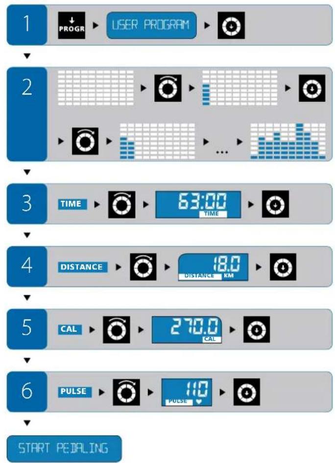 Energetics Exercise Monitor E205 - 3MHOBAHNAnapaMeTpBnilqacTpeHyBaHHA - 1