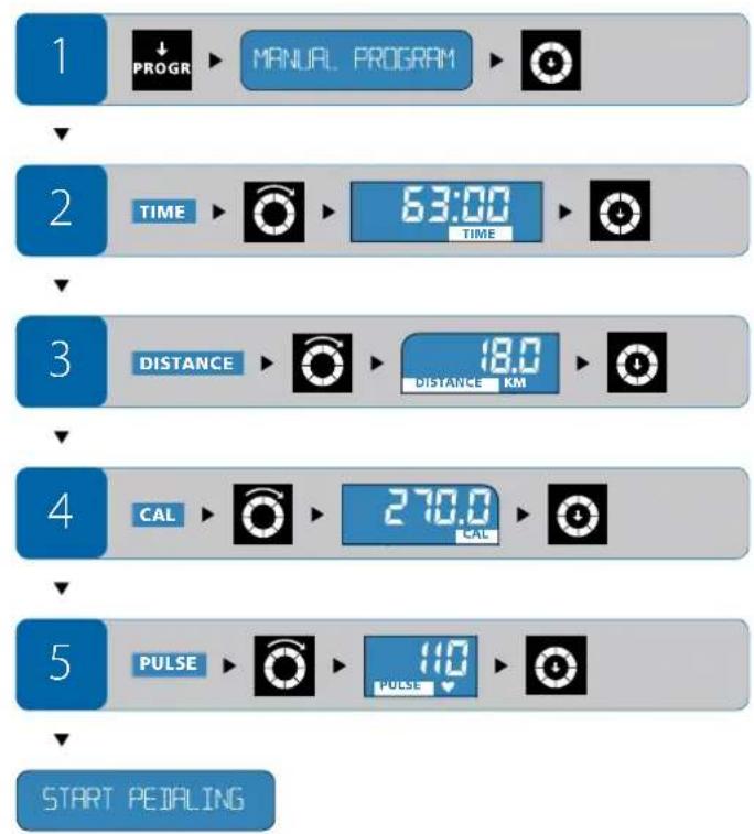 Energetics Exercise Monitor E205 - Puθμioεις katα tn δiαρκεια tcπ προνόνησις - 1
