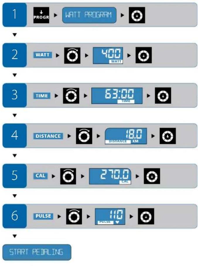 Energetics Exercise Monitor E205 - ENERGETICS - 1