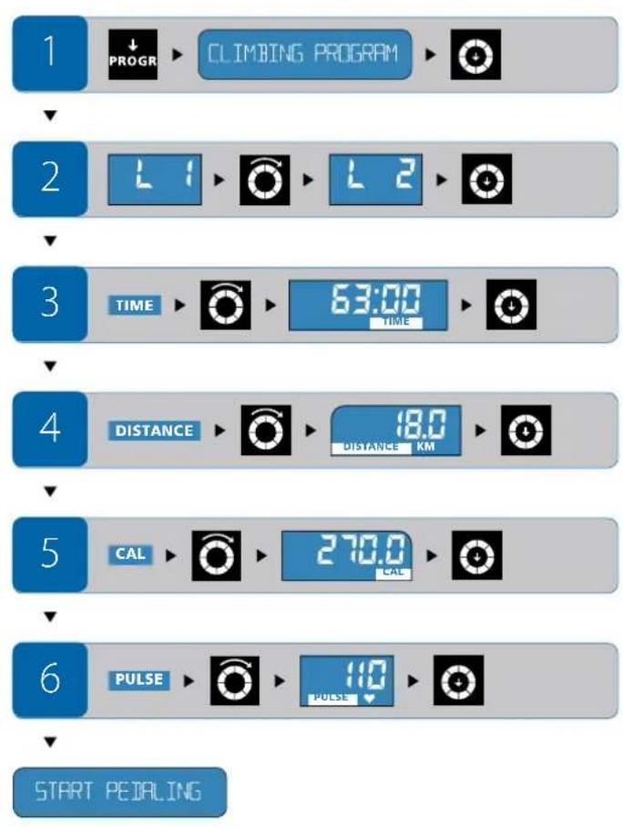 Energetics Exercise Monitor E205 - Setare in timpul antrenamentului - 2