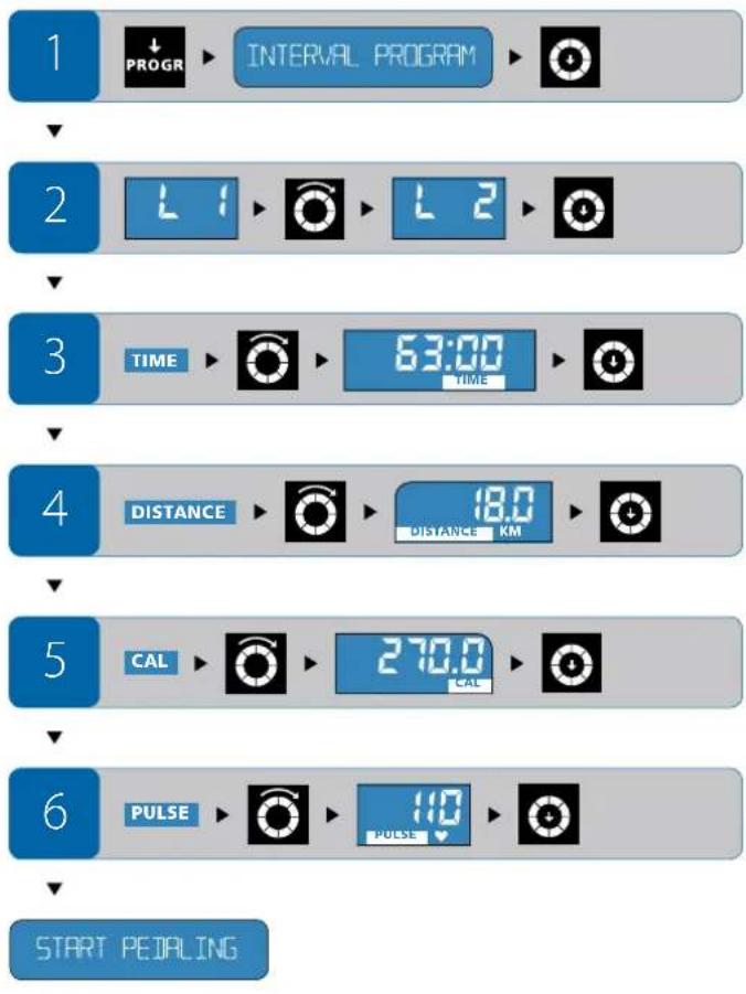 Energetics Exercise Monitor E205 - Nastawienia podczas treningu - 2