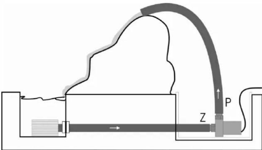 Vivaria VarioTec N4500 - 5