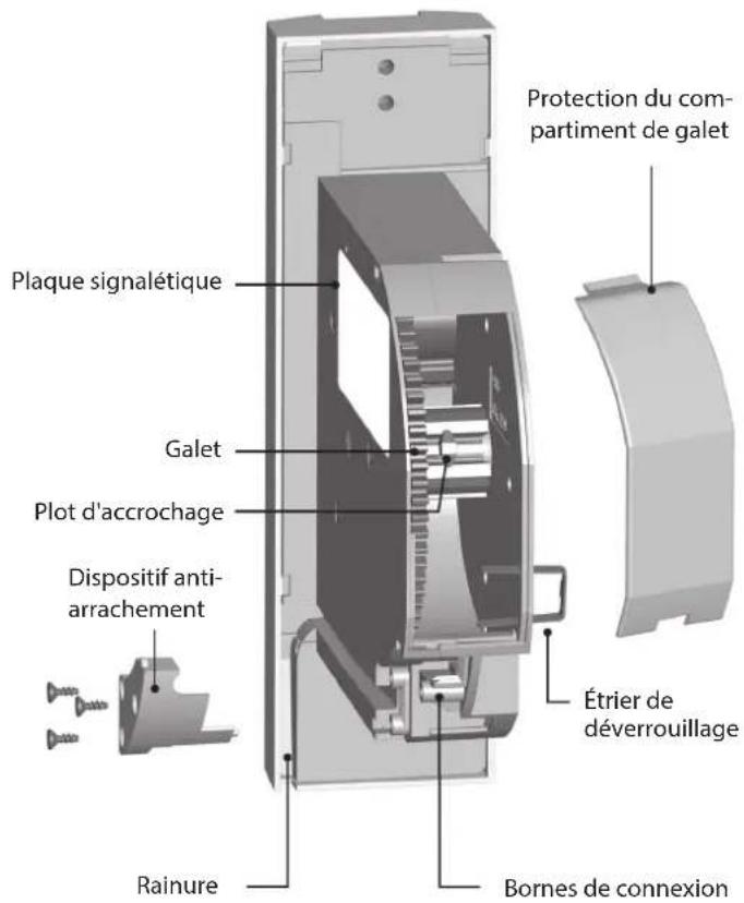 Superrollo GW195 - Vue générale - superrollo GW190 / GW195 - 3