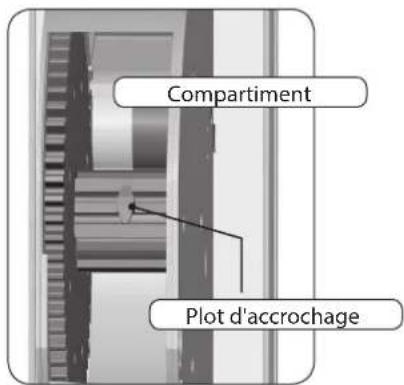 Superrollo GW195 - ATTENTION! - 3
