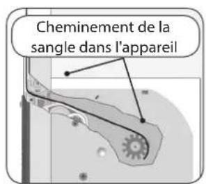 Superrollo GW195 - Mise en place et fixation de la sangle - 3