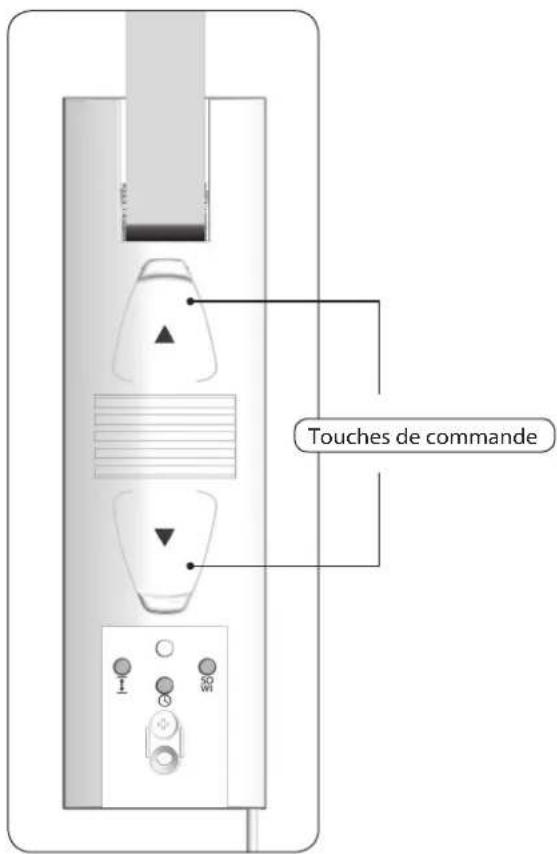 Superrollo GW195 - Commande manuelle - 2