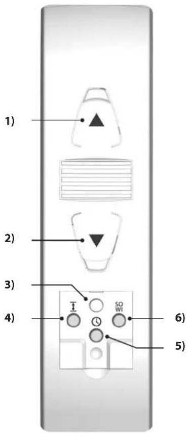 Superrollo GW180 - Touches de commande etvoyant de contrôle - 1