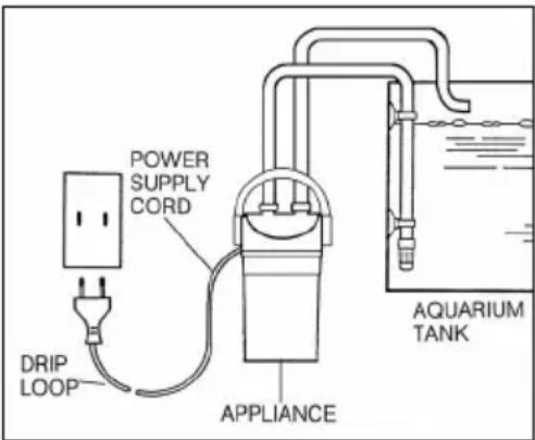 EHEIM EccoPro 300 - a) READ AND FOLLOW ALL SAFETY INSTRUCTIONS. - 1