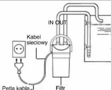 EHEIM EccoPro 300 - Wskazówki dotycznebezpieczeistwa - 12