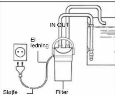 EHEIM EccoPro 300 - Sikkerhedsanvisninger - 12