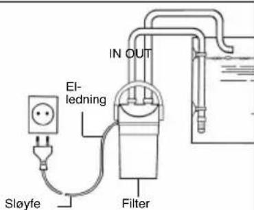 EHEIM EccoPro 300 - Sikkerhetsinstrukser - 11