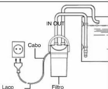 EHEIM EccoPro 300 - Instruções de segurança - 12