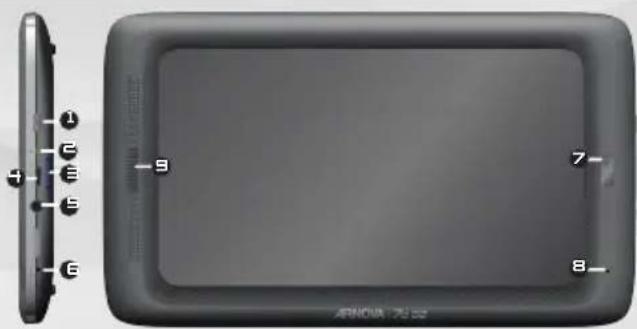 ARCHOS Arnova 7D G3 - DESCRIZIONE - 1
