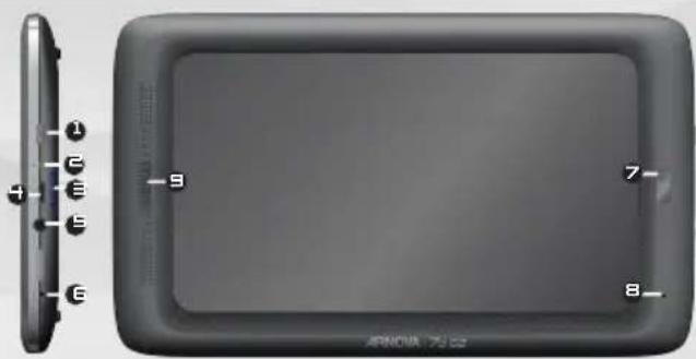 ARCHOS Arnova 7D G3 - BESCHRIJVING ARNOVA - 1