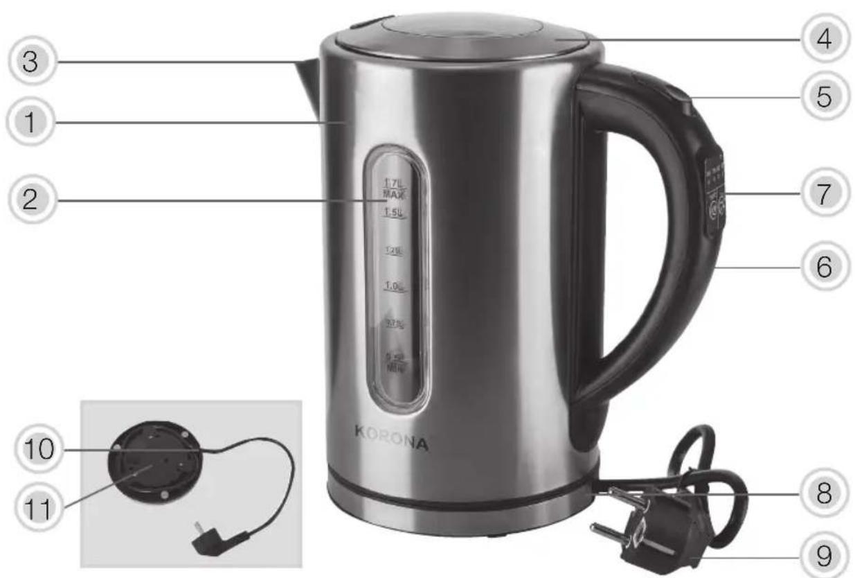 KORONA 20690 - Gevaar voor ernstige brandwonden! - 1